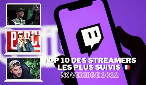 TOP 20 des streamers Twitch français et francophones les plus。